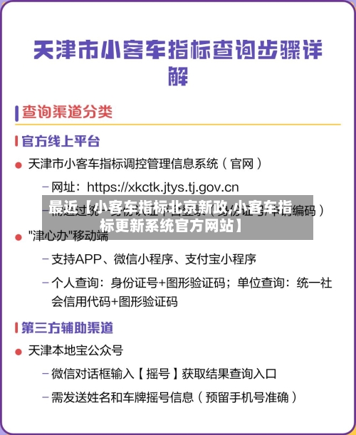 最近【小客车指标北京新政,小客车指标更新系统官方网站】