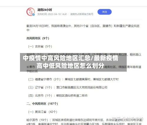 中疫情中高风险地区汇总/最新疫情高中低风险地区怎么划分