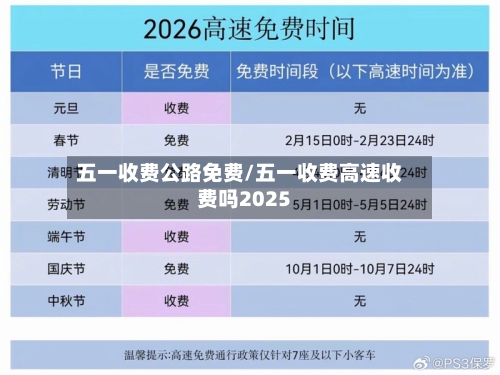 五一收费公路免费/五一收费高速收费吗2025