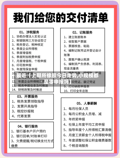 最近【上期所橡胶今日走势,小规模都是零申报吗】-第2张图片