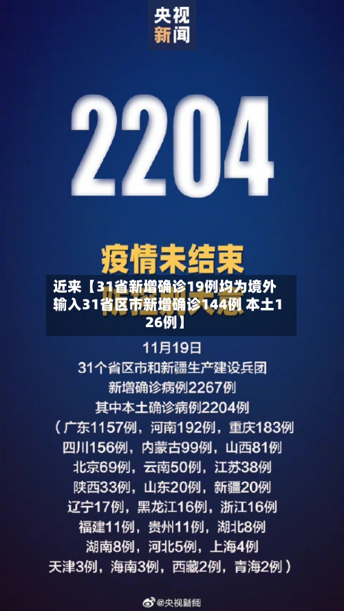 近来【31省新增确诊19例均为境外输入31省区市新增确诊144例 本土126例】-第3张图片