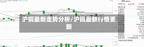 沪铜最新走势分析/沪铜最新行情更新-第2张图片