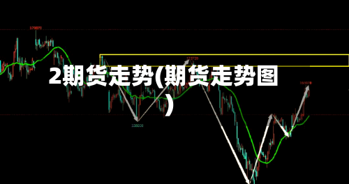 2期货走势(期货走势图)