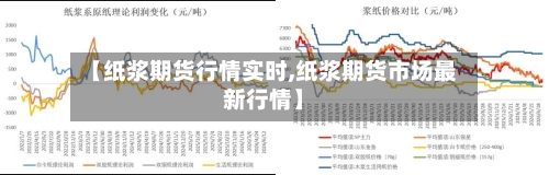【纸浆期货行情实时,纸浆期货市场最新行情】