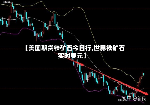 【美国期货铁矿石今日行,世界铁矿石实时美元】-第2张图片