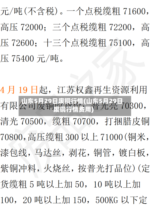 山东5月29日废铜行情(山东5月29日废铜行情费用)