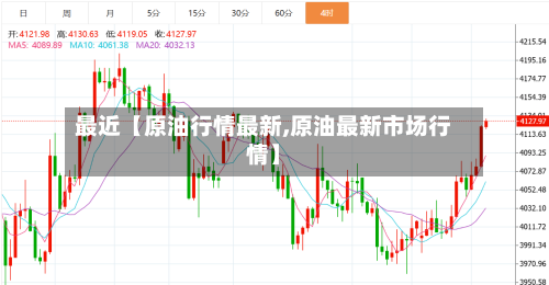 最近【原油行情最新,原油最新市场行情】-第2张图片