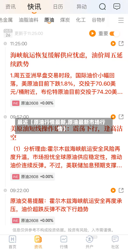 最近【原油行情最新,原油最新市场行情】