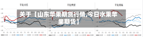 关于【山东苹果期货行情,今日水果苹果期货】-第2张图片