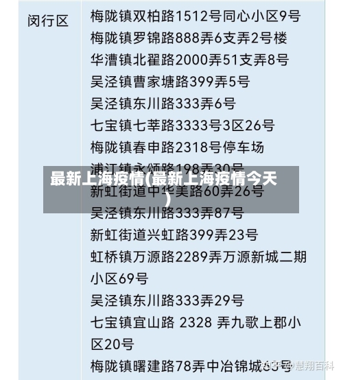 最新上海疫情(最新上海疫情今天)-第2张图片