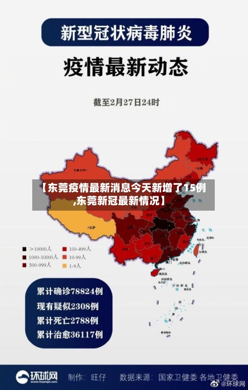 【东莞疫情最新消息今天新增了15例,东莞新冠最新情况】-第2张图片