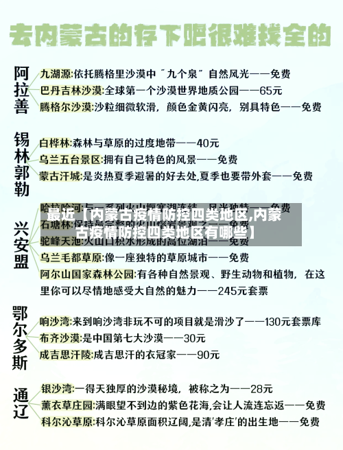 最近【内蒙古疫情防控四类地区,内蒙古疫情防控四类地区有哪些】