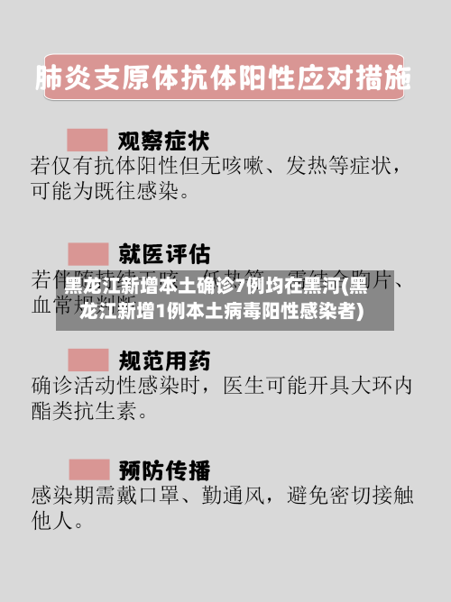黑龙江新增本土确诊7例均在黑河(黑龙江新增1例本土病毒阳性感染者)-第2张图片