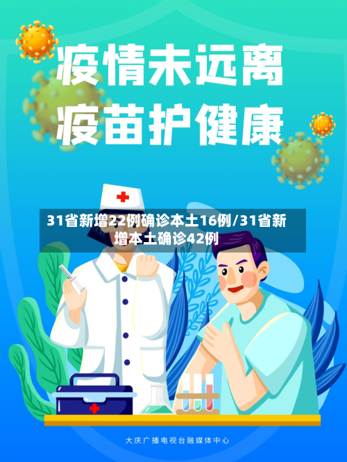 31省新增22例确诊本土16例/31省新增本土确诊42例-第3张图片