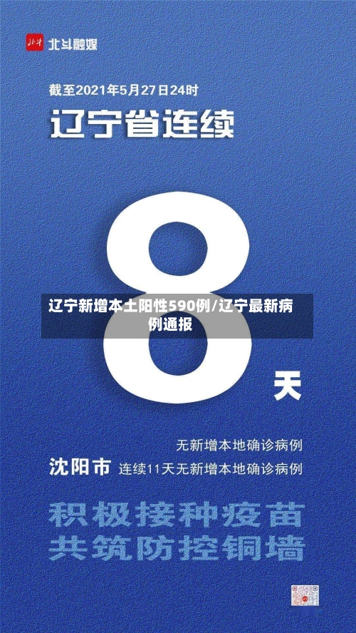 辽宁新增本土阳性590例/辽宁最新病例通报-第3张图片