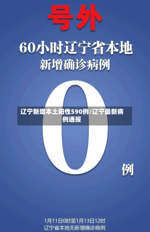 辽宁新增本土阳性590例/辽宁最新病例通报-第2张图片