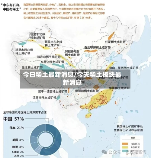 今日稀土最新消息/今天稀土板块最新消息-第2张图片