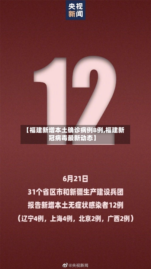 【福建新增本土确诊病例8例,福建新冠病毒最新动态】