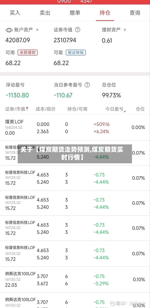 关于【煤炭期货走势预测,煤炭期货实时行情】