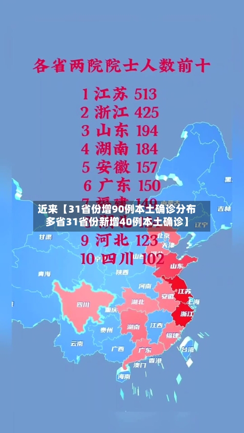 近来【31省份增90例本土确诊分布多省31省份新增40例本土确诊】-第2张图片