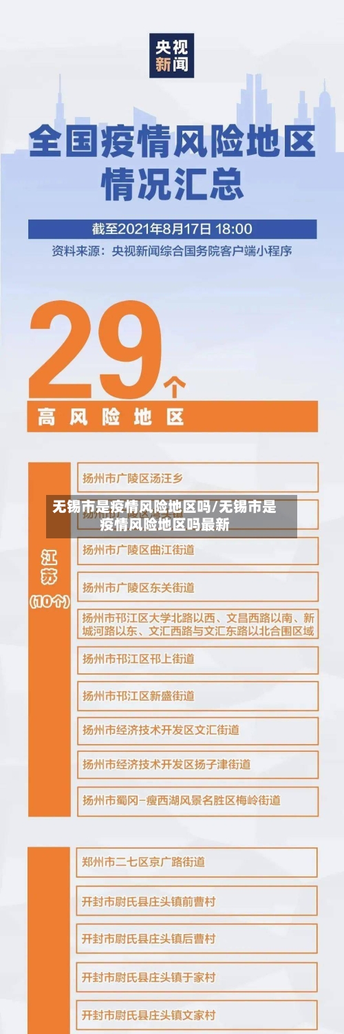 无锡市是疫情风险地区吗/无锡市是疫情风险地区吗最新-第2张图片