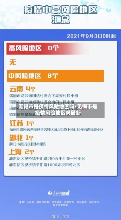无锡市是疫情风险地区吗/无锡市是疫情风险地区吗最新-第3张图片