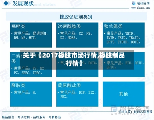 关于【2017橡胶市场行情,橡胶制品行情】