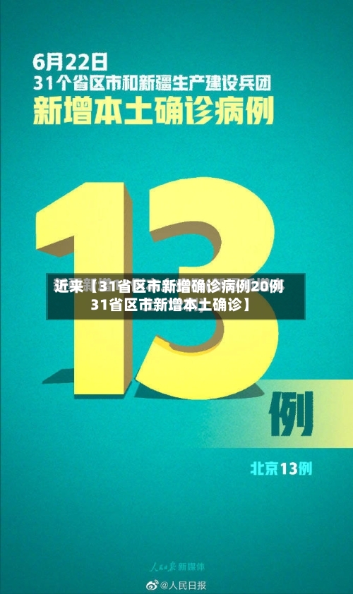 近来【31省区市新增确诊病例20例31省区市新增本土确诊】
