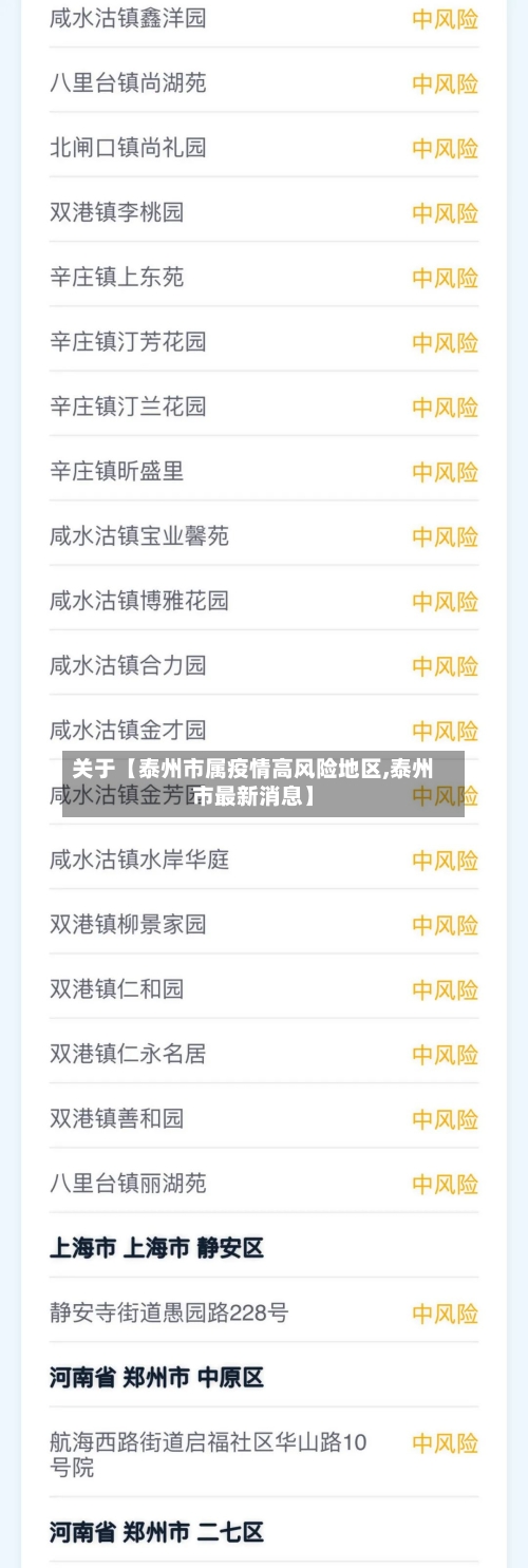 关于【泰州市属疫情高风险地区,泰州市最新消息】