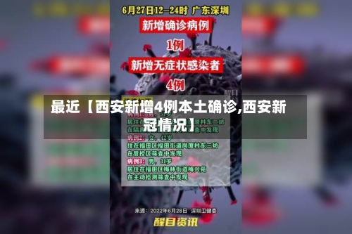 最近【西安新增4例本土确诊,西安新冠情况】