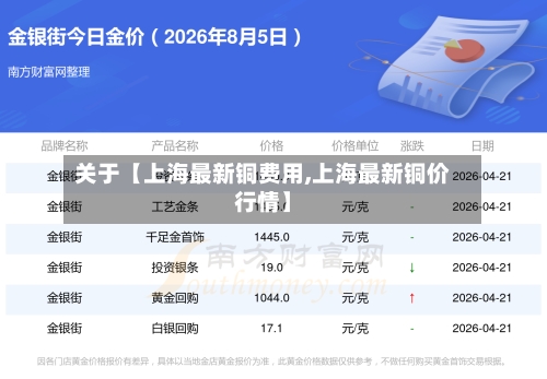 关于【上海最新铜费用,上海最新铜价行情】
