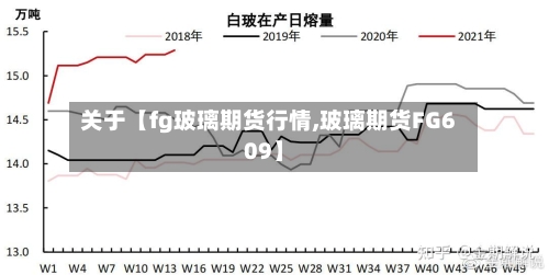 关于【fg玻璃期货行情,玻璃期货FG609】