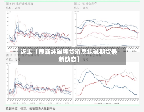 近来【最新纯碱期货消息纯碱期货最新动态】