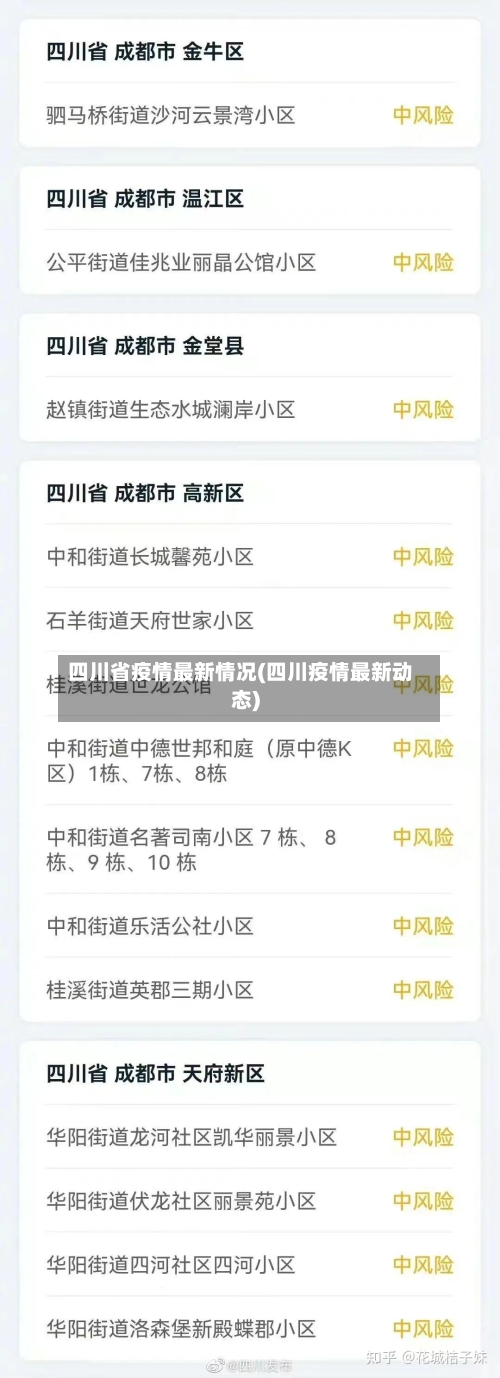 四川省疫情最新情况(四川疫情最新动态)-第2张图片