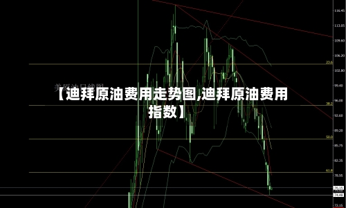 【迪拜原油费用走势图,迪拜原油费用指数】