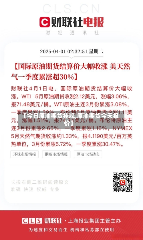 【今日原油期货挂牌,原油期货今天报价】