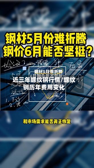 近三年螺纹钢行情/螺纹钢历年费用变化