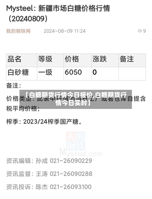 【白糖期货行情今日报价,白糖期货行情今日实时】-第2张图片