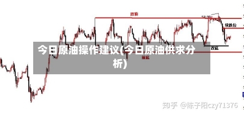 今日原油操作建议(今日原油供求分析)