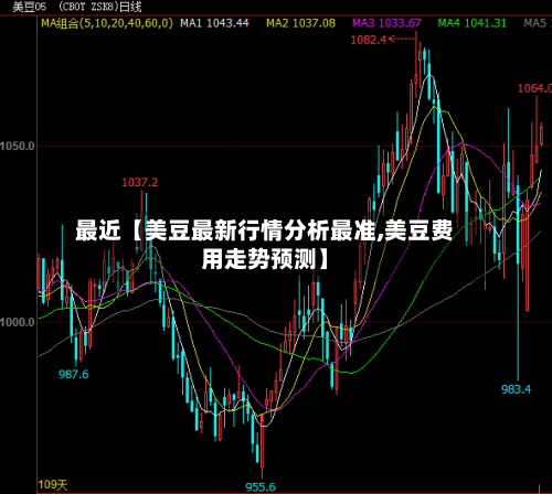 最近【美豆最新行情分析最准,美豆费用走势预测】-第3张图片