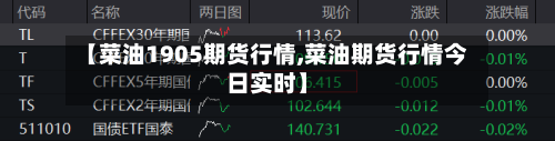 【菜油1905期货行情,菜油期货行情今日实时】-第2张图片