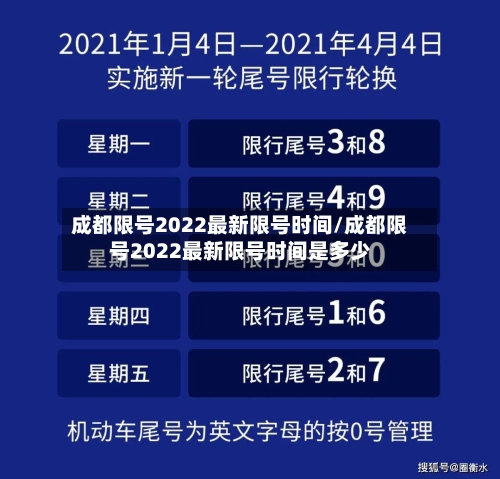 成都限号2022最新限号时间/成都限号2022最新限号时间是多少