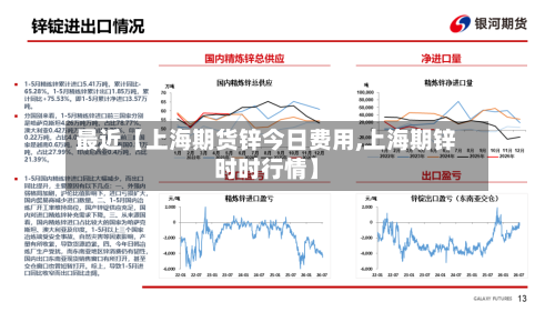 最近【上海期货锌今日费用,上海期锌时时行情】