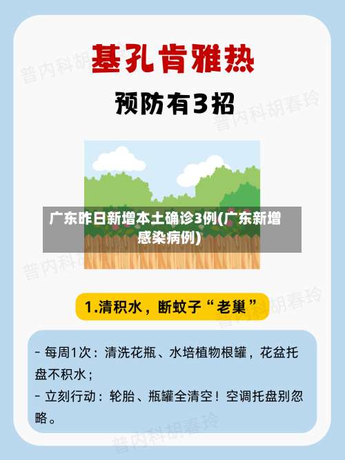 广东昨日新增本土确诊3例(广东新增感染病例)-第2张图片