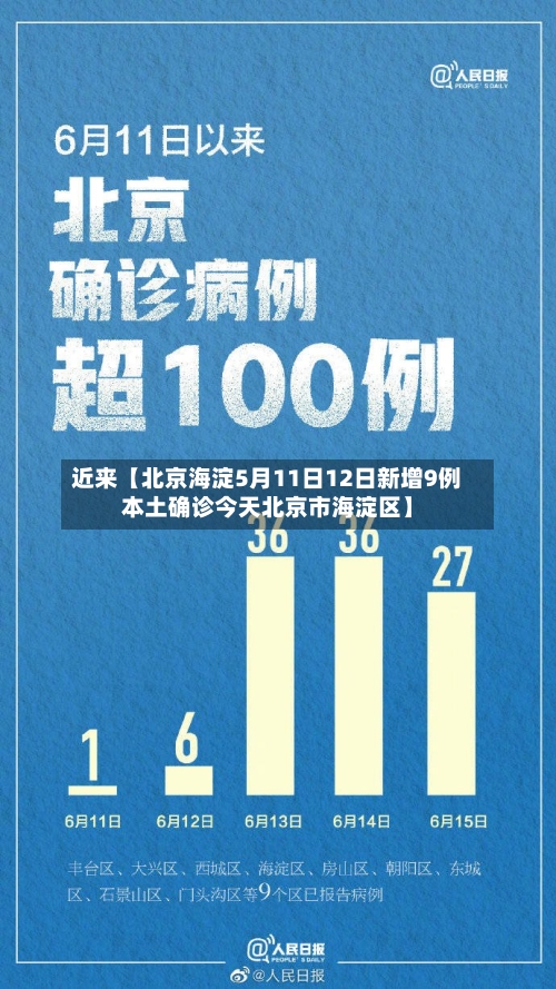 近来【北京海淀5月11日12日新增9例本土确诊今天北京市海淀区】