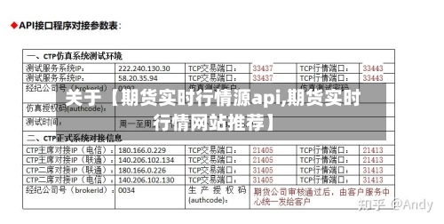 关于【期货实时行情源api,期货实时行情网站推荐】