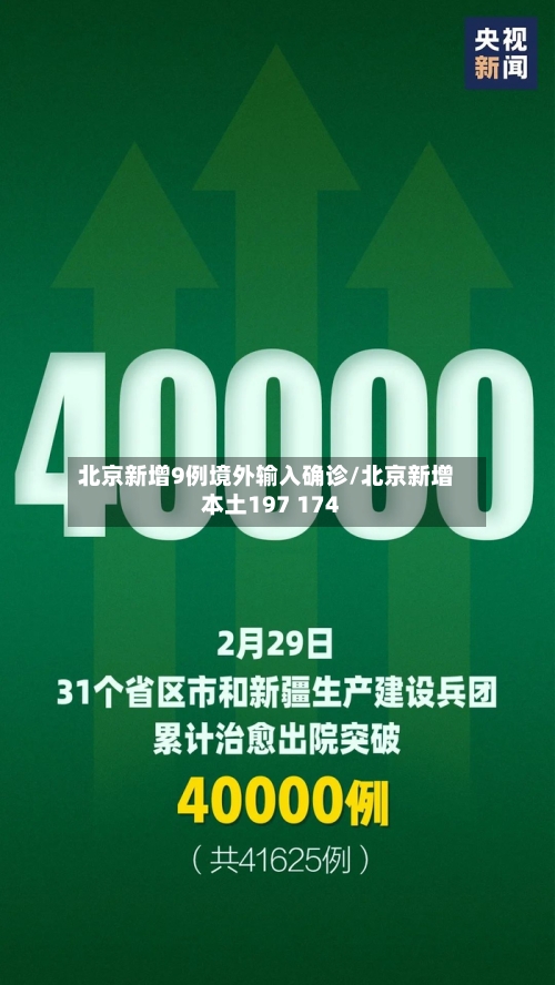 北京新增9例境外输入确诊/北京新增本土197 174