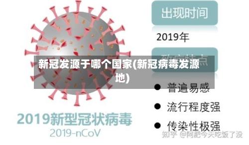 新冠发源于哪个国家(新冠病毒发源地)-第3张图片