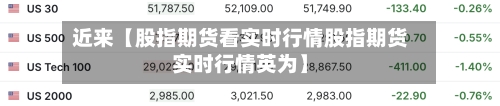 近来【股指期货看实时行情股指期货实时行情英为】-第3张图片