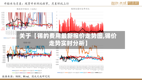 关于【锡的费用最新报价走势图,锡价走势实时分析】-第3张图片